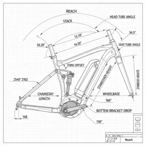 A technical drawing of electric bike frame geometry, labeling key measurements like reach, stack, and head tube angle that influence a bike's handling and fit.