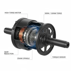 Close-up illustration of a high-torque mid-drive motor integrated into a mountain bike bottom bracket.